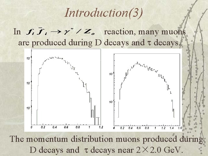 Introduction(3) In reaction, many muons are produced during D decays and decays. The momentum