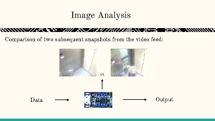 Image Analysis Comparison of two subsequent snapshots from the video feed: vs. Data Output Image Analysis Comparison of two subsequent snapshots from the video feed: vs. Data Output
