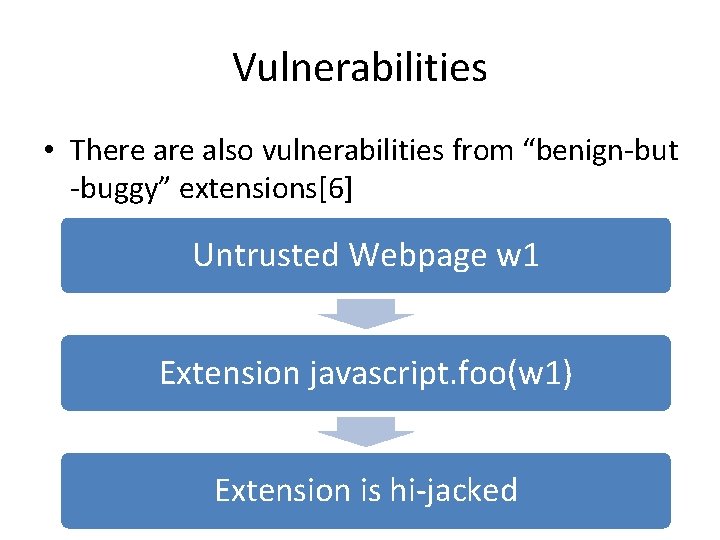 Vulnerabilities • There also vulnerabilities from “benign-but -buggy” extensions[6] Untrusted Webpage w 1 Extension