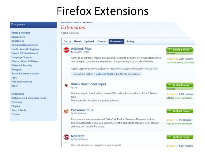 Firefox Extensions 