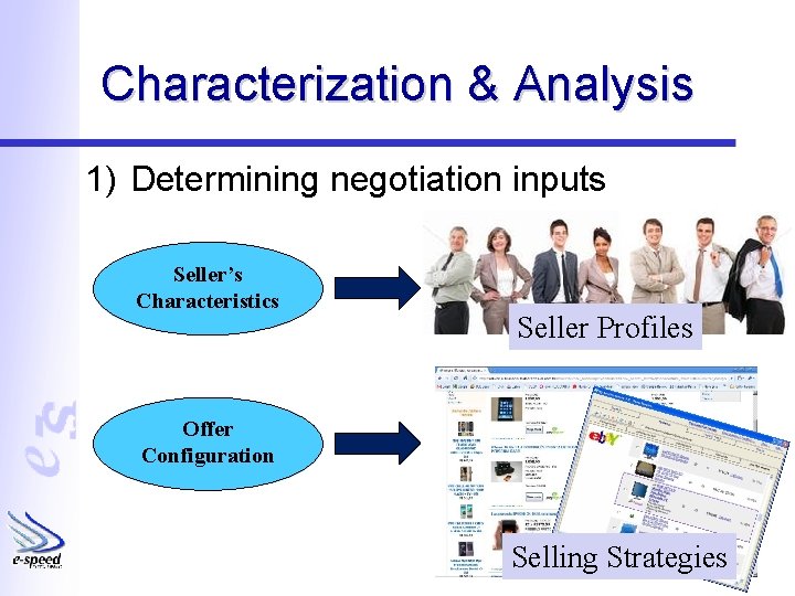 Characterization & Analysis 1) Determining negotiation inputs Seller’s Characteristics Seller Profiles Offer Configuration Selling