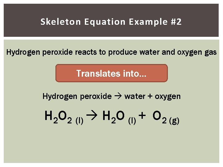 Skeleton Equation Example #2 Hydrogen peroxide reacts to produce water and oxygen gas Translates