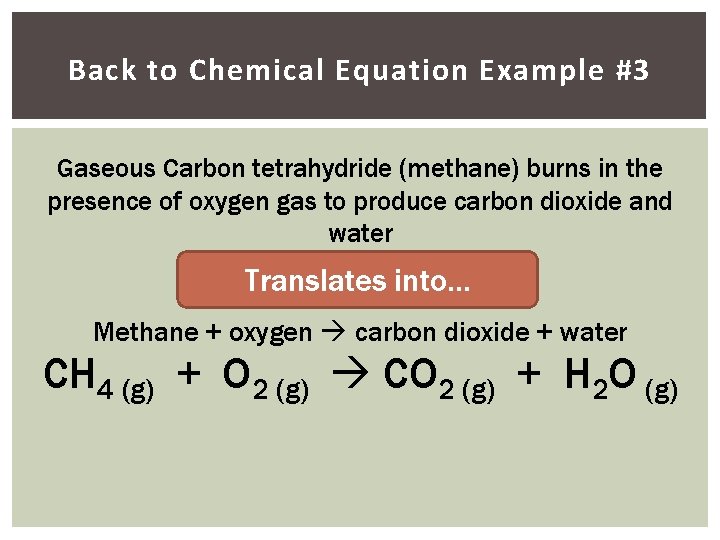 Back to Chemical Equation Example #3 Gaseous Carbon tetrahydride (methane) burns in the presence