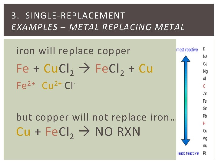 3. SINGLE-REPLACEMENT EXAMPLES – METAL REPLACING METAL iron will replace copper Fe + Cu.