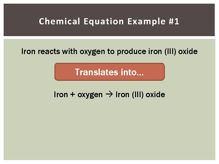 Chemical Equation Example #1 Iron reacts with oxygen to produce iron (III) oxide Translates