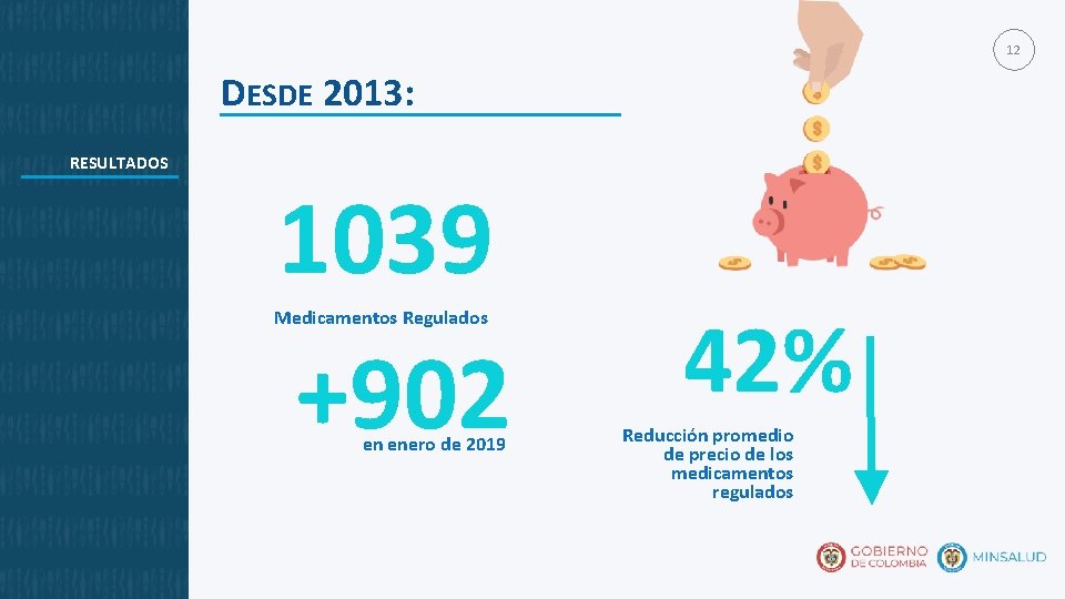 12 DESDE 2013: RESULTADOS 1039 +902 Medicamentos Regulados en enero de 2019 42% Reducción