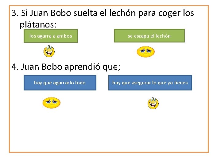 3. Si Juan Bobo suelta el lechón para coger los plátanos: se escapa el