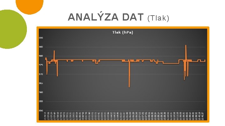 ANALÝZA DAT (Tlak) 