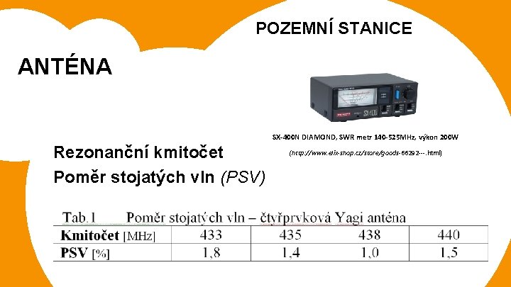 POZEMNÍ STANICE ANTÉNA SX-400 N DIAMOND, SWR metr 140 -525 MHz, výkon 200 W