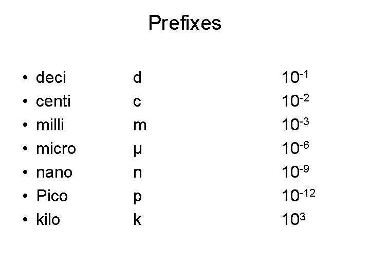 Prefixes • • deci centi milli micro nano Pico kilo d c m µ Prefixes • • deci centi milli micro nano Pico kilo d c m µ