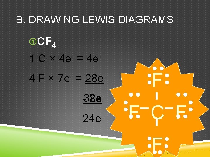 B. DRAWING LEWIS DIAGRAMS CF 4 1 C × 4 e- = 4 e