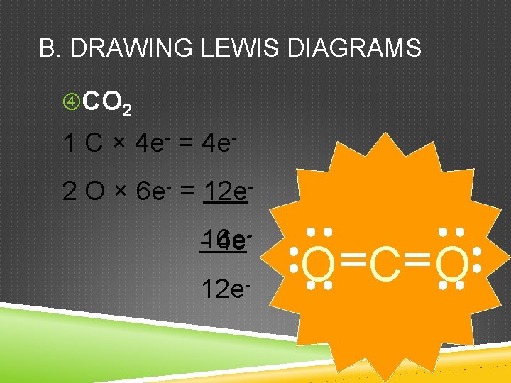 B. DRAWING LEWIS DIAGRAMS CO 2 1 C × 4 e- = 4 e