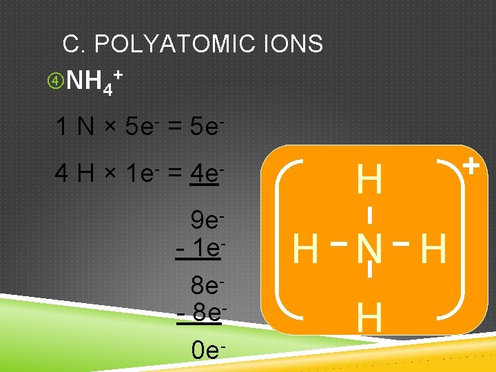 C. POLYATOMIC IONS NH 4+ 1 N × 5 e- = 5 e 4