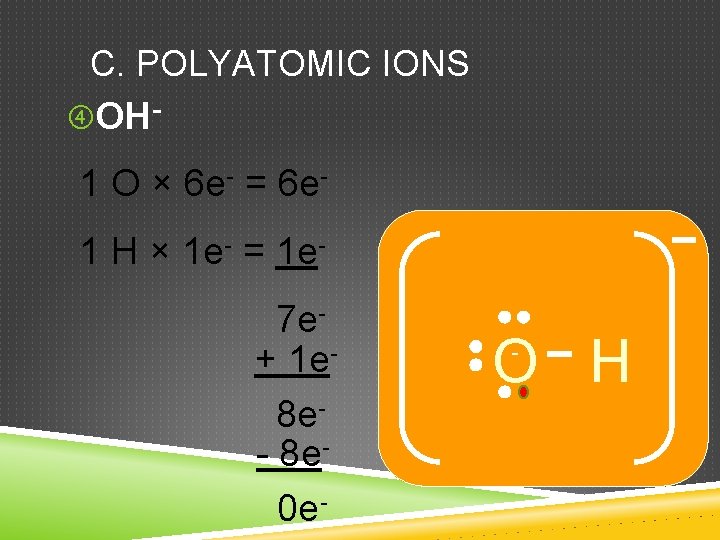 C. POLYATOMIC IONS OH- 1 O × 6 e- = 6 e 1 H