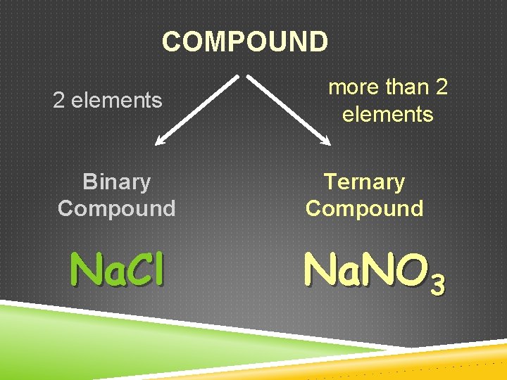 COMPOUND 2 elements Binary Compound Na. Cl more than 2 elements Ternary Compound Na.