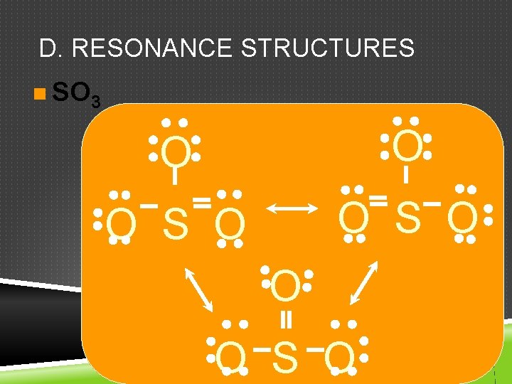 D. RESONANCE STRUCTURES n SO 3 O O O S O 