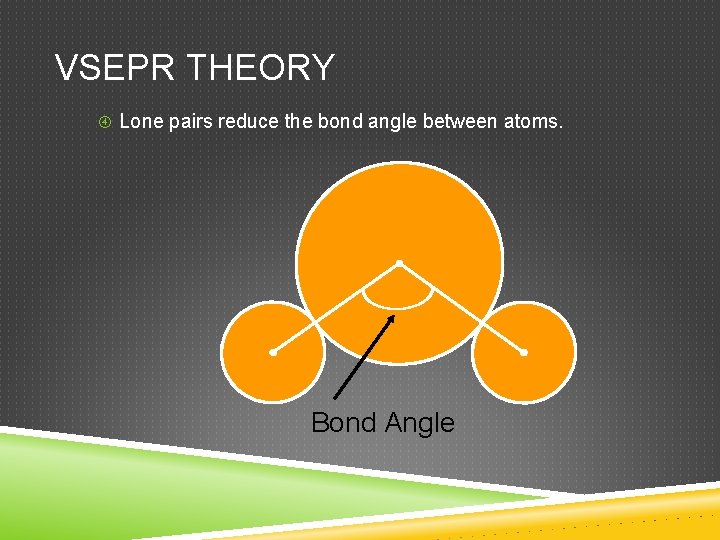 VSEPR THEORY Lone pairs reduce the bond angle between atoms. Bond Angle 