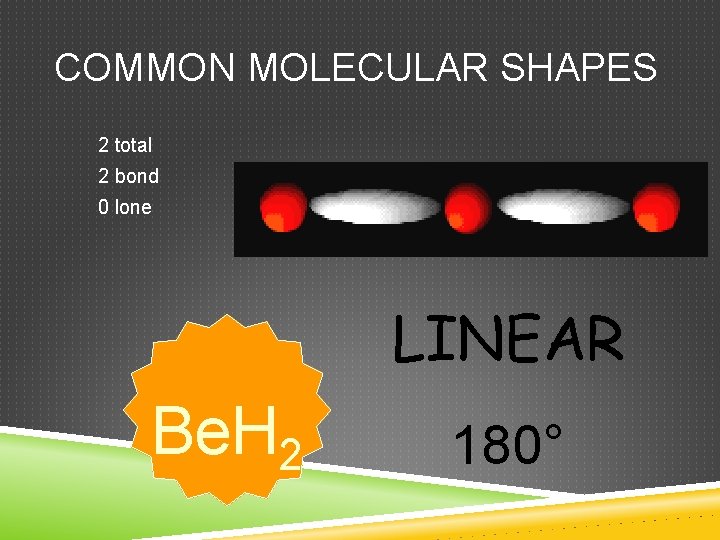 COMMON MOLECULAR SHAPES 2 total 2 bond 0 lone LINEAR Be. H 2 180°