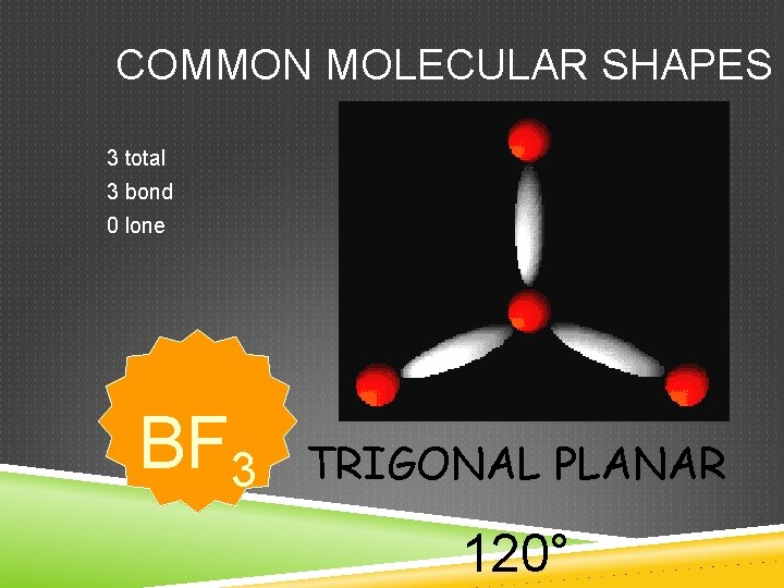 COMMON MOLECULAR SHAPES 3 total 3 bond 0 lone BF 3 TRIGONAL PLANAR 120°