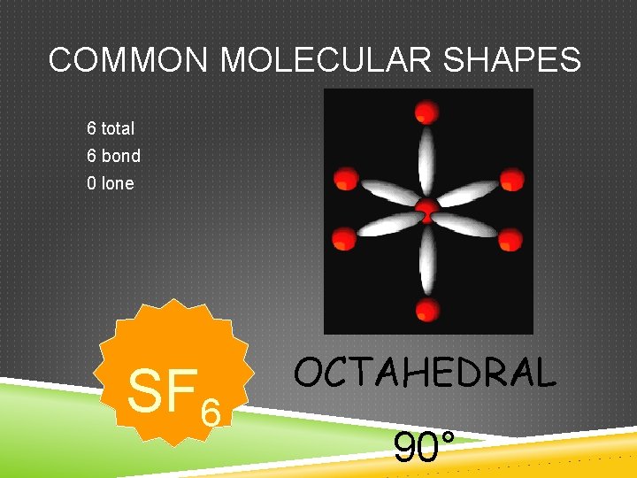 COMMON MOLECULAR SHAPES 6 total 6 bond 0 lone SF 6 OCTAHEDRAL 90° 