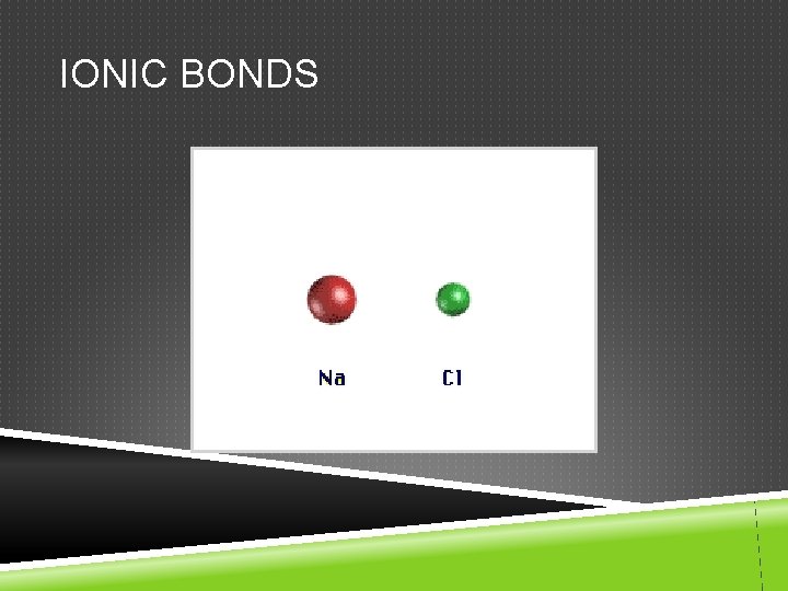 IONIC BONDS 