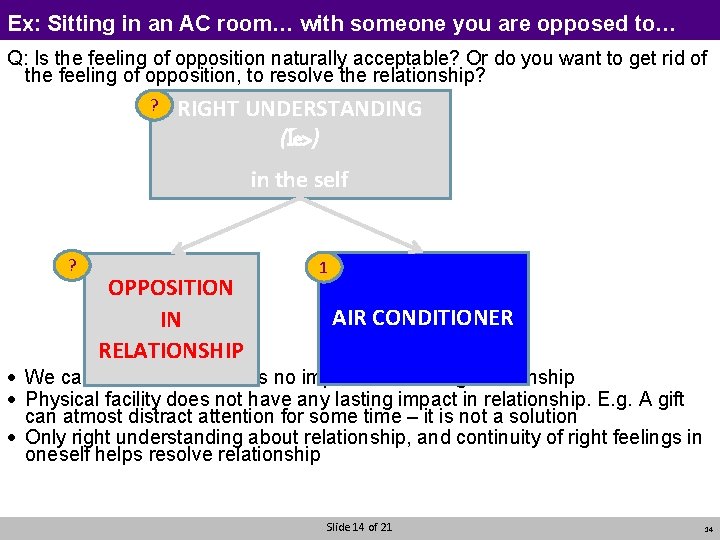 Ex: Sitting in an AC room… with someone you are opposed to… Q: Is