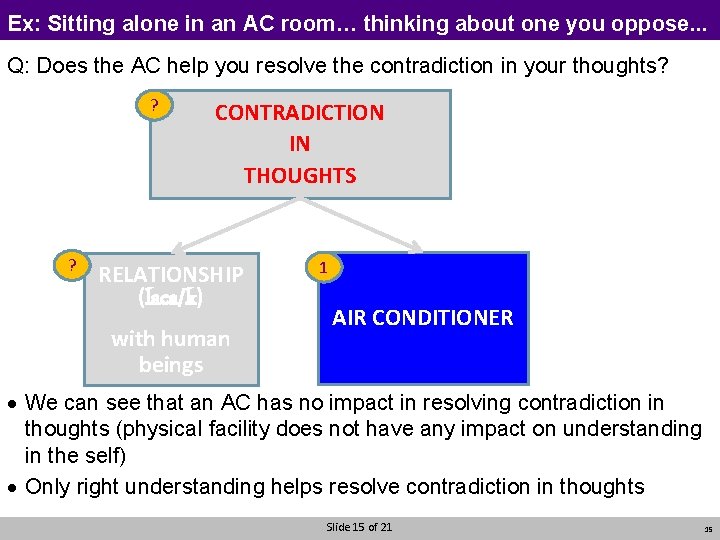 Ex: Sitting alone in an AC room… thinking about one you oppose. . .