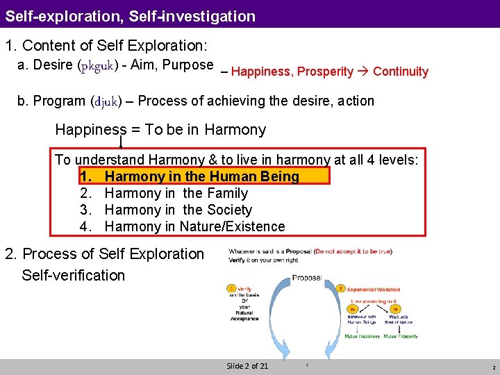 Self-exploration, Self-investigation 1. Content of Self Exploration: a. Desire (pkguk) - Aim, Purpose –