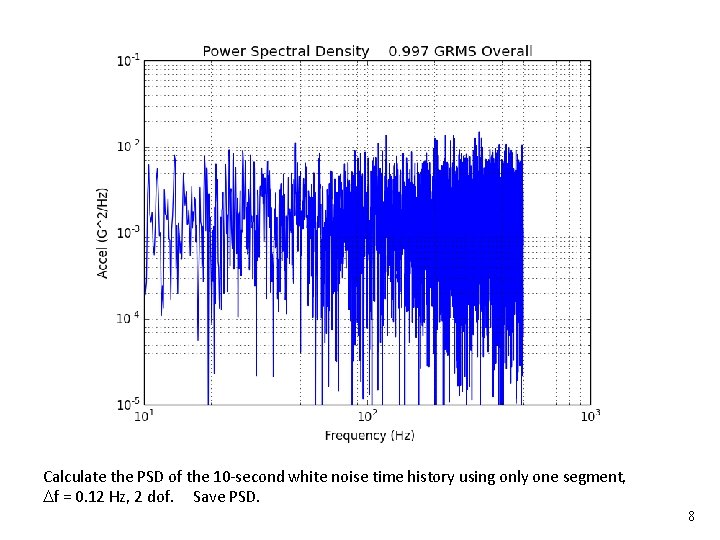 Vibrationdata 500 Calculate the PSD of the 10 -second white noise time history using