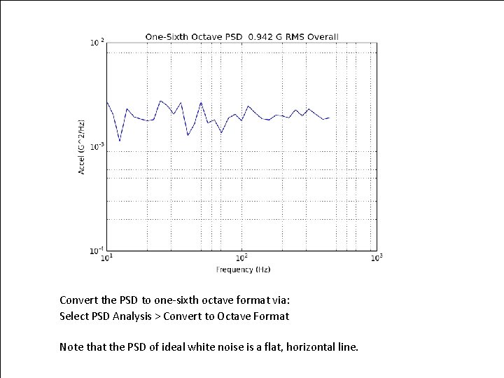 Vibrationdata Convert the PSD to one-sixth octave format via: Select PSD Analysis > Convert