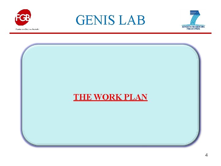 GENIS LAB THE WORK PLAN 4 