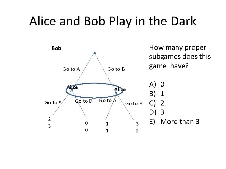 Alice and Bob Play in the Dark How many proper subgames does this game