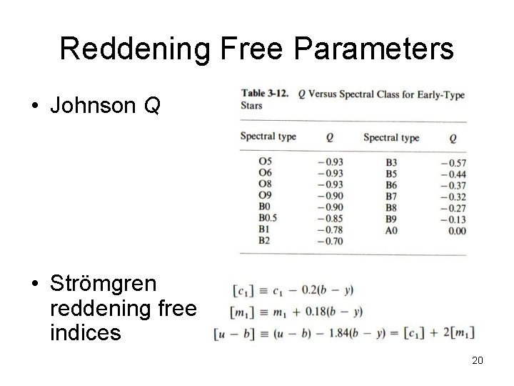 Reddening Free Parameters • Johnson Q • Strömgren reddening free indices 20 