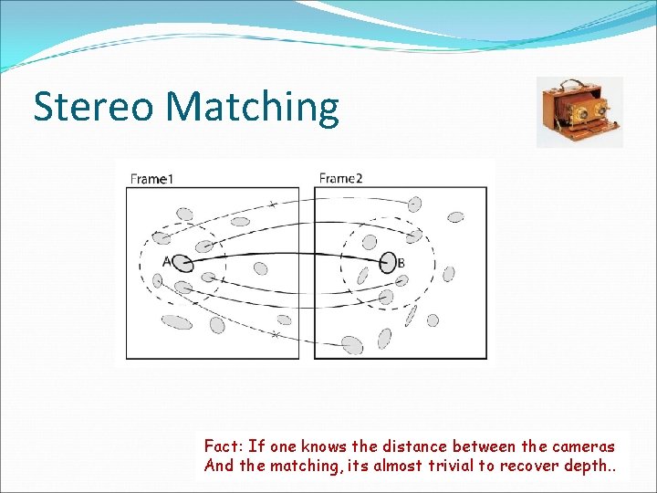 Stereo Matching Fact: If one knows the distance between the cameras And the matching,