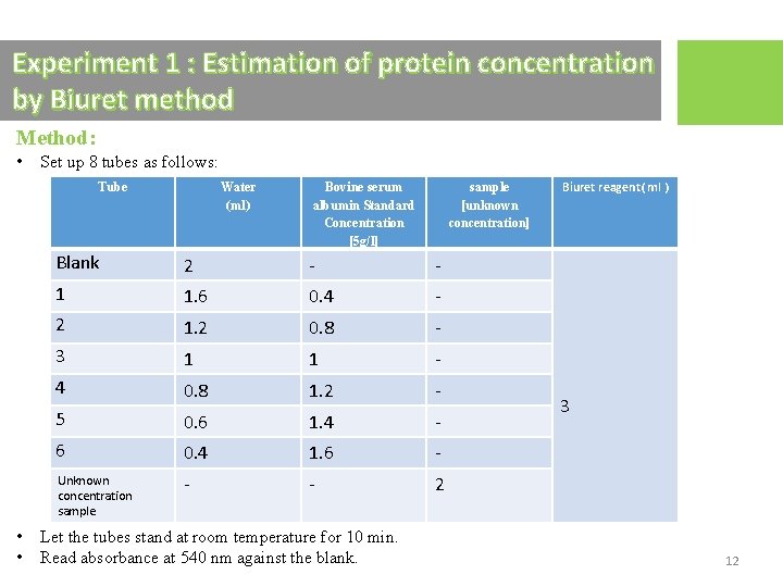 Experiment 1 : Estimation of protein concentration by Biuret method Method: • Set up