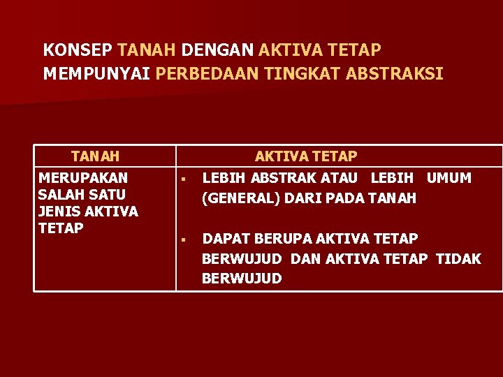 KONSEP TANAH DENGAN AKTIVA TETAP MEMPUNYAI PERBEDAAN TINGKAT ABSTRAKSI TANAH MERUPAKAN SALAH SATU JENIS