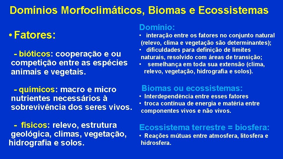 Domínios Morfoclimáticos, Biomas e Ecossistemas • Fatores: - bióticos: cooperação e ou competição entre Domínios Morfoclimáticos, Biomas e Ecossistemas • Fatores: - bióticos: cooperação e ou competição entre