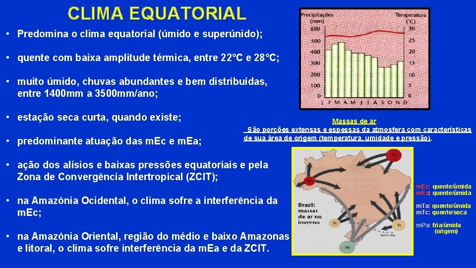 CLIMA EQUATORIAL • Predomina o clima equatorial (úmido e superúnido); • quente com baixa CLIMA EQUATORIAL • Predomina o clima equatorial (úmido e superúnido); • quente com baixa