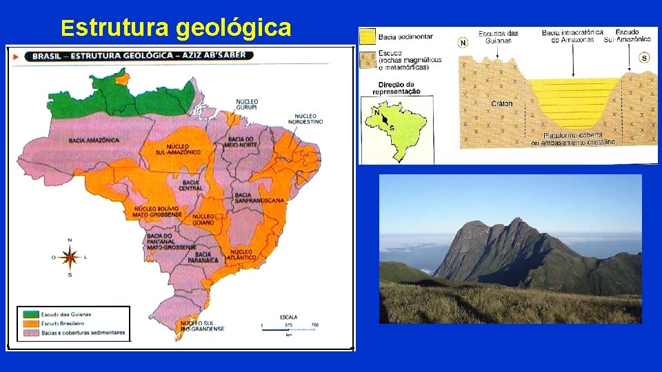 Estrutura geológica Estrutura geológica