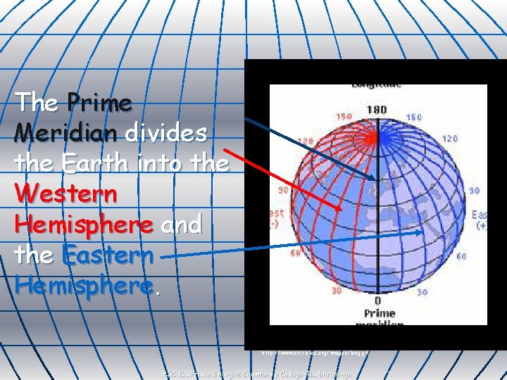The Prime Meridian divides the Earth into the Western Hemisphere and the Eastern Hemisphere.