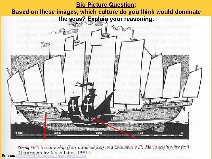 Big Picture Question: Based on these images, which culture do you think would dominate