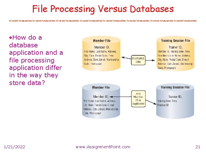 File Processing Versus Databases Computer fundamentals Computer fundamentals • How do a database application