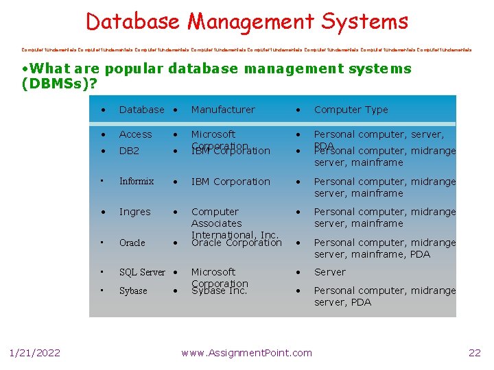 Database Management Systems Computer fundamentals Computer fundamentals • What are popular database management systems