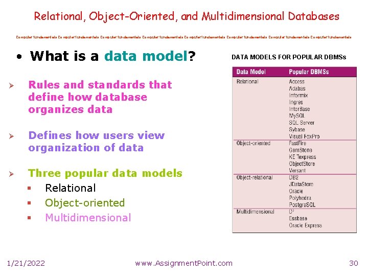 Relational, Object-Oriented, and Multidimensional Databases Computer fundamentals Computer fundamentals • What is a data