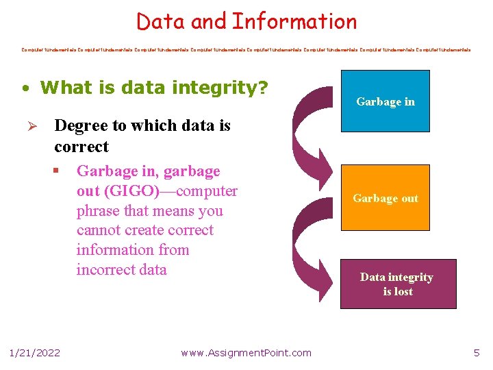 Data and Information Computer fundamentals Computer fundamentals • What is data integrity? Ø Garbage
