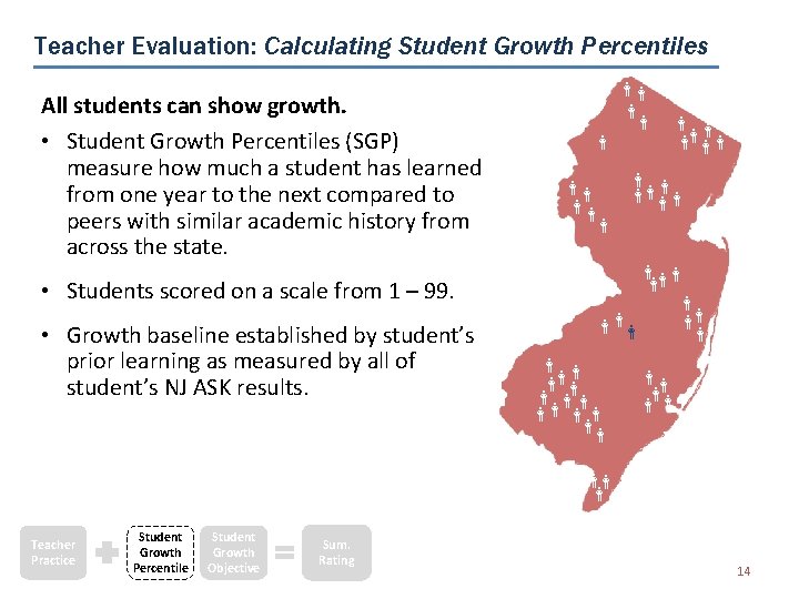 TEACHNJ Regulation Proposals Building an Effective Evaluation System