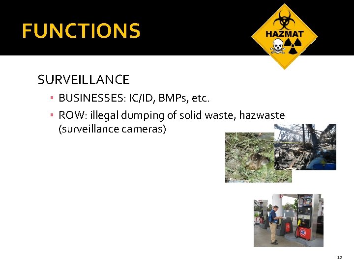 FUNCTIONS SURVEILLANCE ▪ BUSINESSES: IC/ID, BMPs, etc. ▪ ROW: illegal dumping of solid waste,