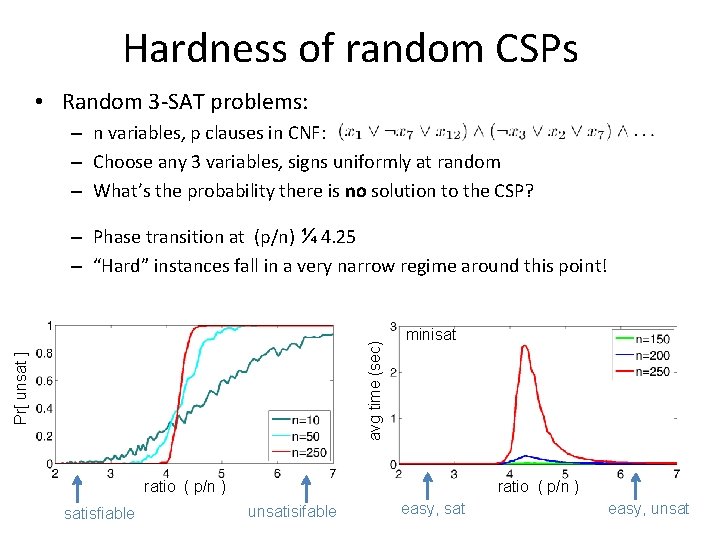 Hardness of random CSPs • Random 3 -SAT problems: – n variables, p clauses