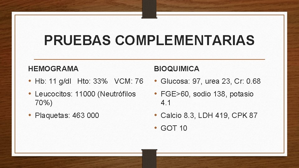 PRUEBAS COMPLEMENTARIAS HEMOGRAMA BIOQUIMICA • Hb: 11 g/dl Hto: 33% VCM: 76 • Leucocitos: