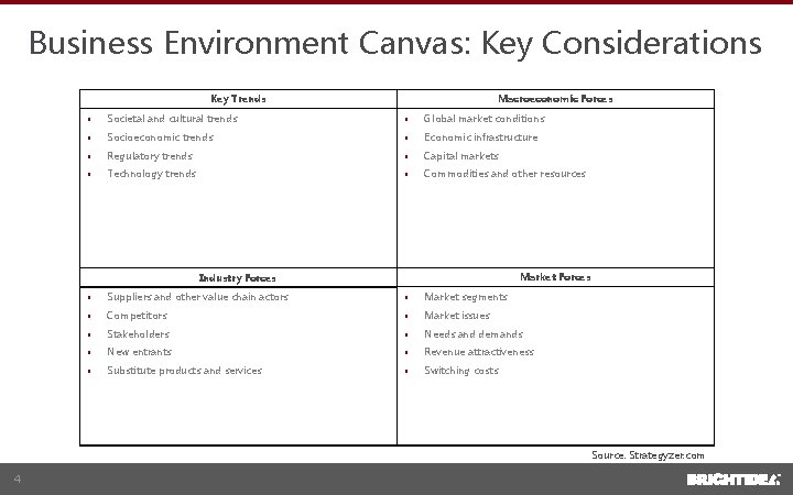 Business Environment Canvas: Key Considerations Key Trends Macroeconomic Forces § Societal and cultural trends